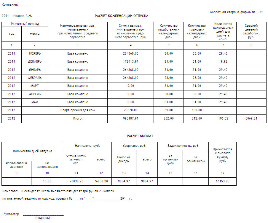 Образец заполнения форма т 61 записка расчет при увольнении форма т 61